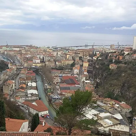 For A Break By Guide * Rijeka